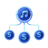 Automatic Distribution