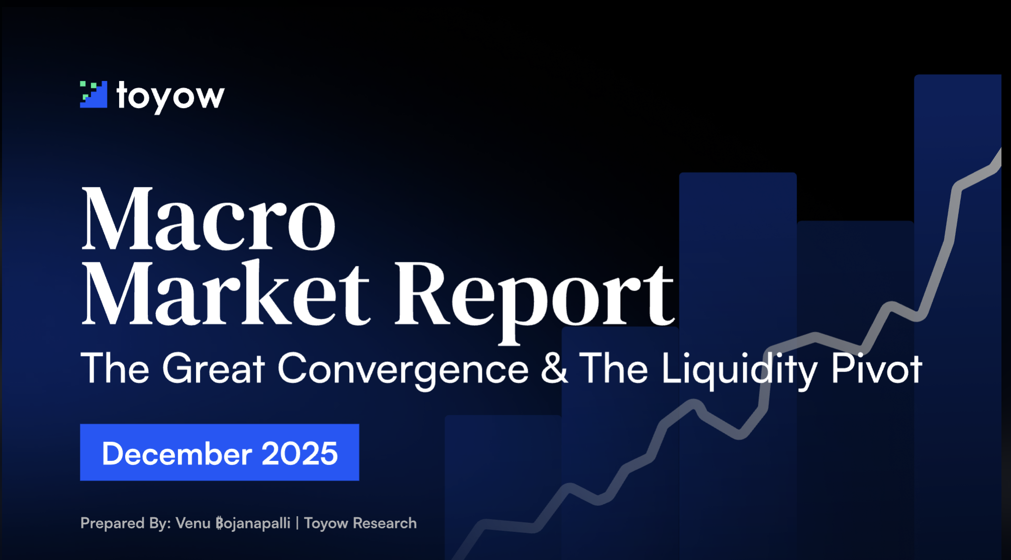 Macro Market Report – December 2025